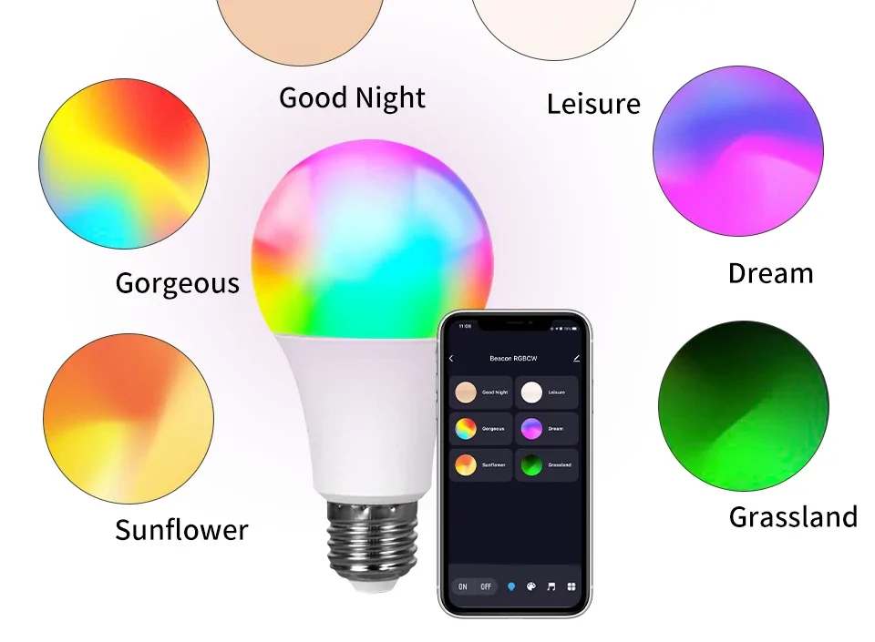 Beacon okos RGB E27 LED izzó