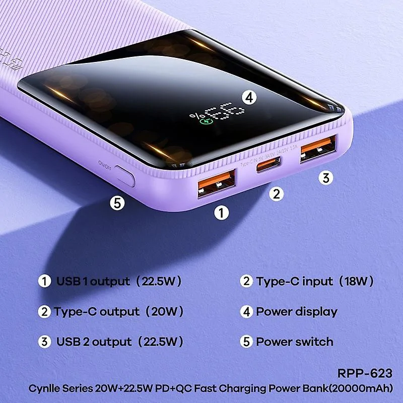 Remax RPP-623 Power Bank gyorstöltéssel 20000mAh