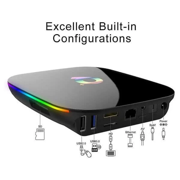 Meiq-IT Q plus Smart TV box