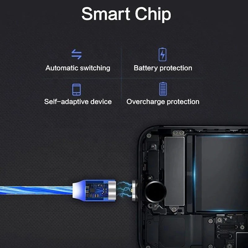 Lenyűgözően villogó mágneses USB töltőkábel cserélhető fejekkel – RGB
