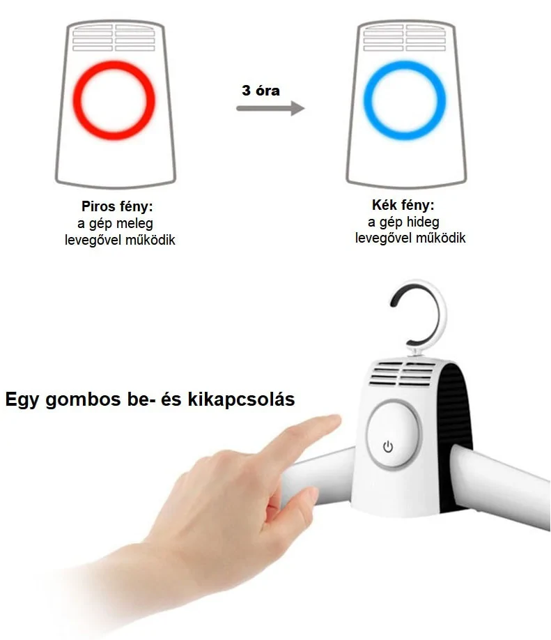 Hordozható elektromos szárító vállfa - ruhaszárító fogas 3 fúvófejjel, cipőszárító adapterrel