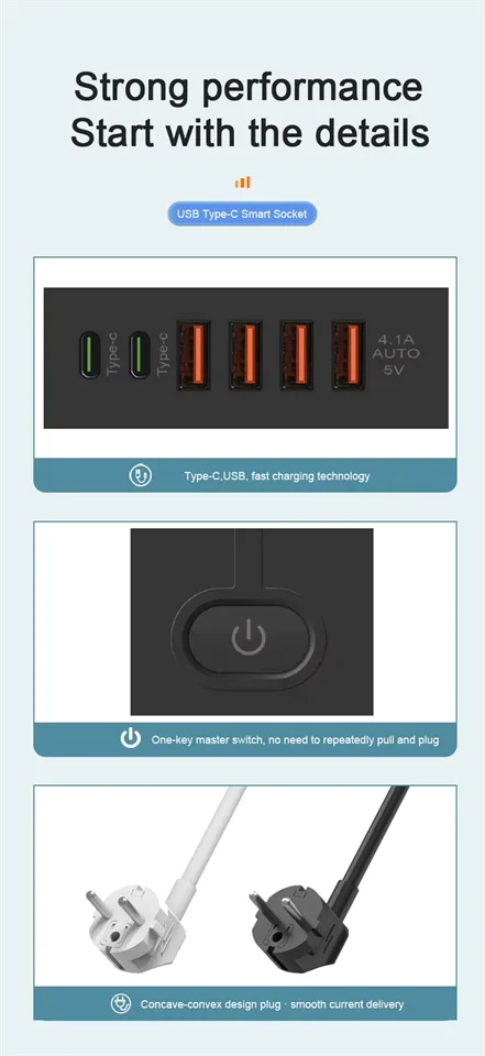 Q605 6-os 220V USB A+C elosztó (2 méter)