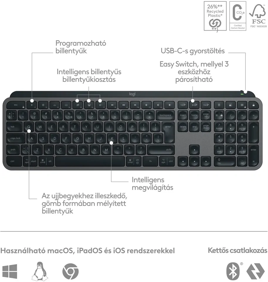 Logitech MX Keys billentyűzet