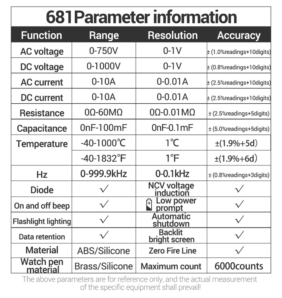 ANENG 681 LCD feszültség és voltmérő multiméter