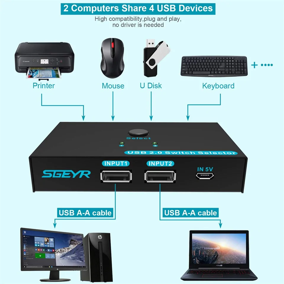SGEYR 4 Ports USB 2.0 Switch (2-in-4-out)
