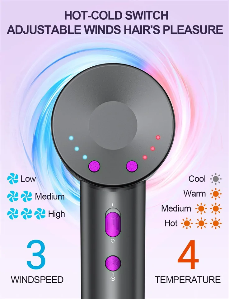 Nagy sebességű hajszárító