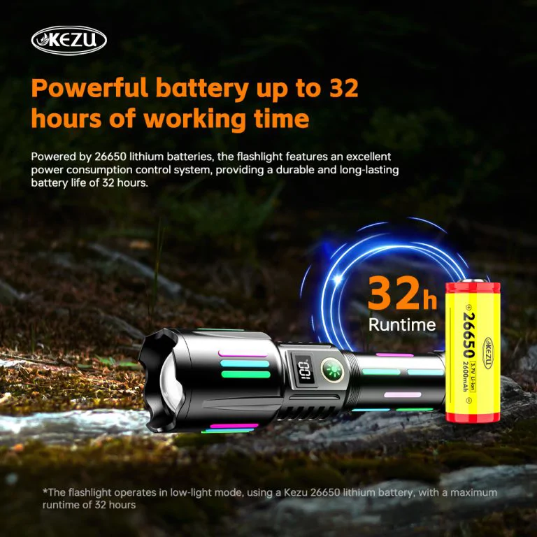 KH-W515 nagy fényerejű elemlámpa