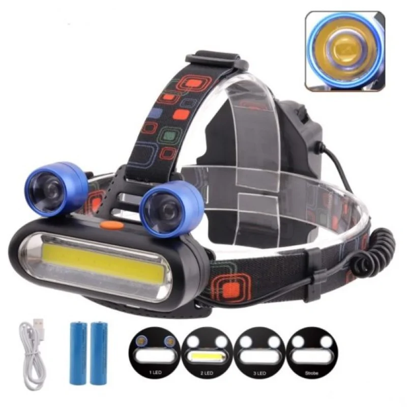 BL-XQ-168 békás fejlámpa 4 móddal