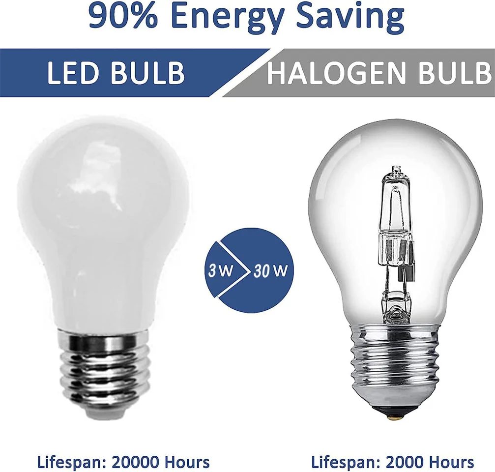 Színes E27 izzók készlet (10 darab)