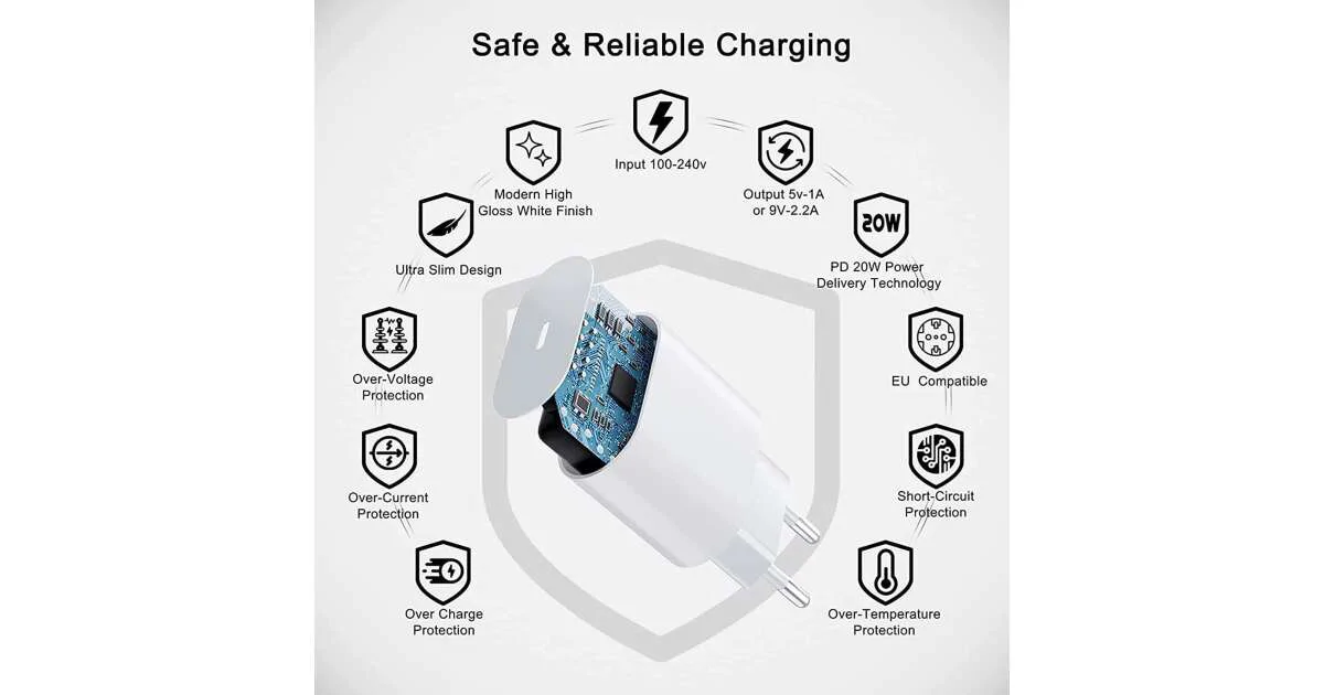 USB-C 20W gyors töltő + 1 méter Lightning kábel