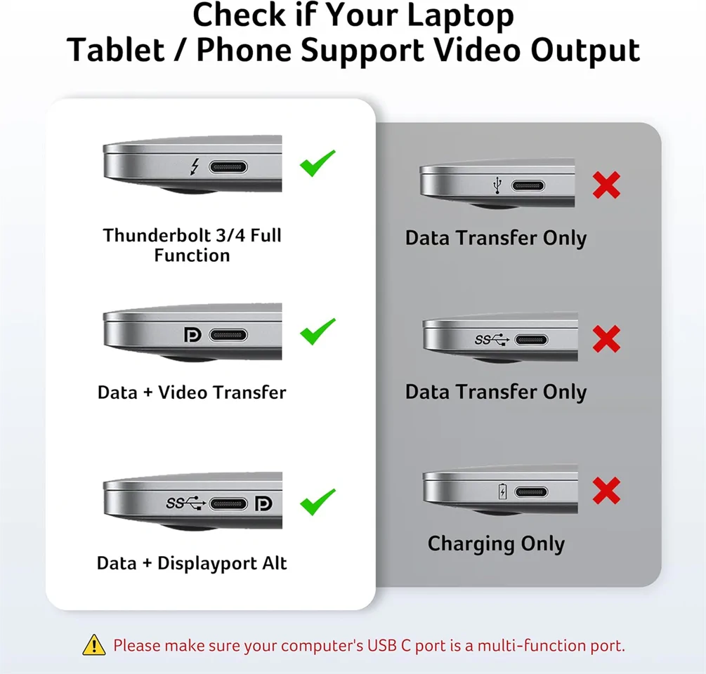 Acer 9in1 Dual HDMI USB-C Hub (ODK4K0)