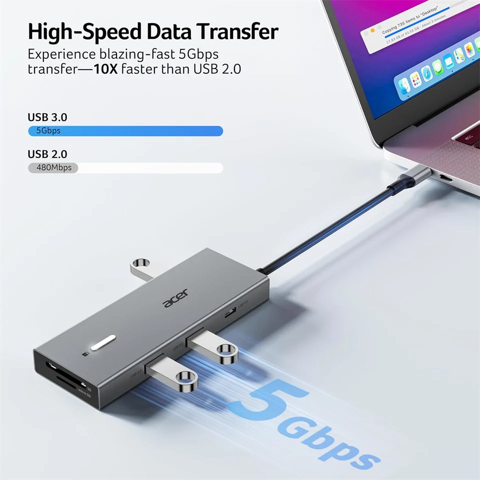 Acer 9in1 Dual HDMI USB-C Hub (ODK4K0)