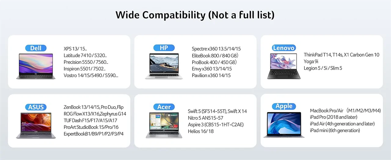 Acer 9in1 Dual HDMI USB-C Hub (ODK4K0)
