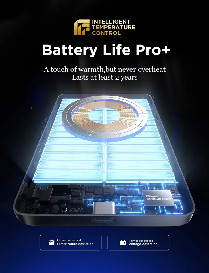 LISEN Ultra Slim MagSafe Powerbank 5000 mAh