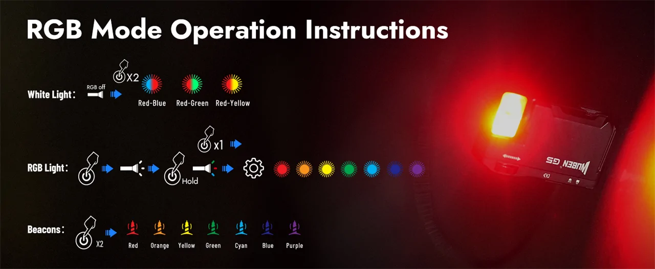 Wuben G5 micro zseblámpa