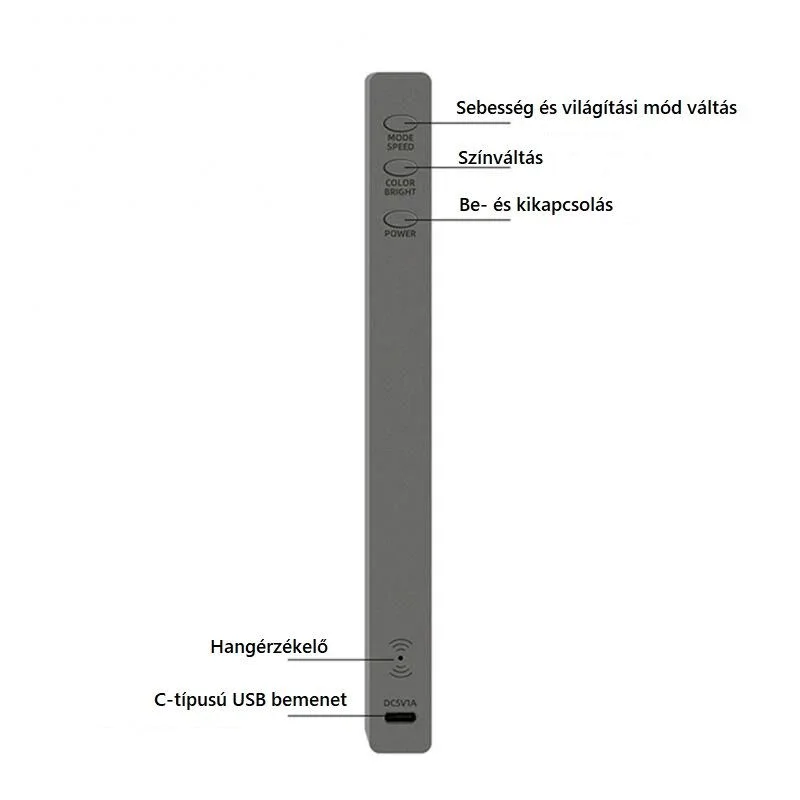 A5-RGB zenére villogó LED bar világítás