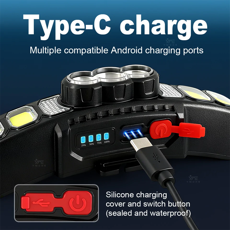 USB fejlámpa - HX-811S