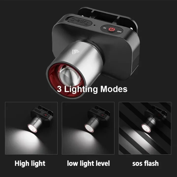 T-5831 cseppálló zoom-os fejlámpa USB-C töltéssel és 3 fokozattal