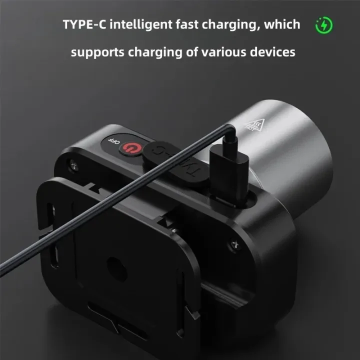 T-5831 cseppálló zoom-os fejlámpa USB-C töltéssel és 3 fokozattal