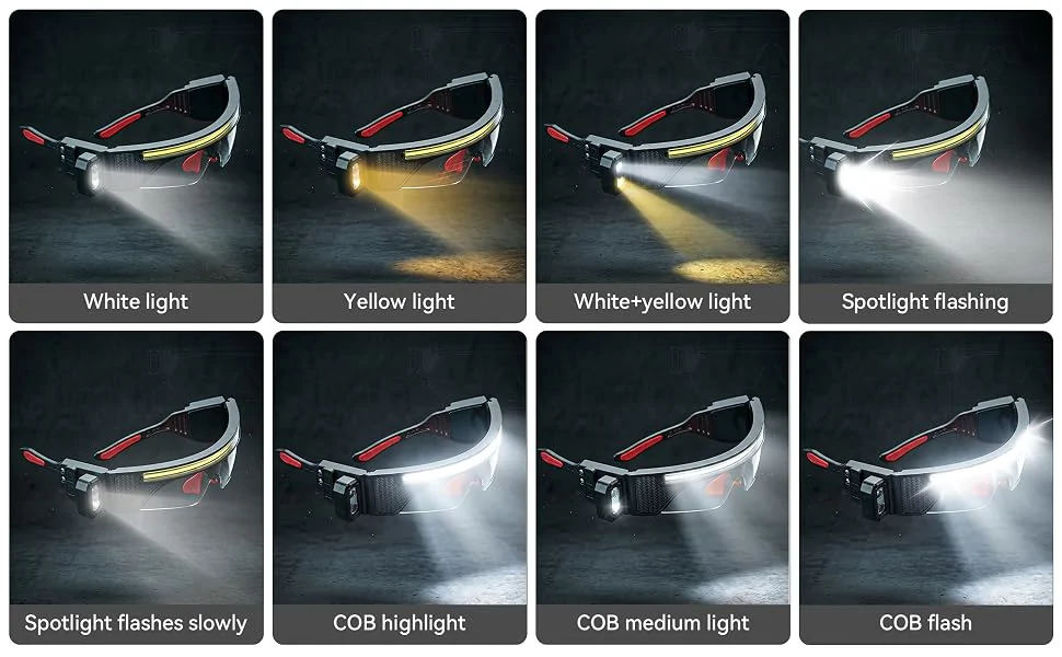 LED lámpás védőszemüveg mozdulatvezérléssel