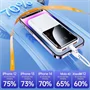 Remax RPP-623 Power Bank gyorstöltéssel 20000mAh