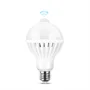 Mozgásérzékelős 12 W-os LED izzó E 27 foglalatban