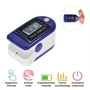 Digitális pulzoximéter