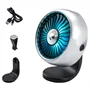 Mini autós ventilátor