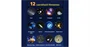 Galaxis projektor gyerekeknek