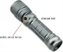 COBA CB-UV977 Power LED + UV elemlámpa