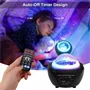 Mini RGB csillagos ég projektor BT hangszóróval - AB-WT08